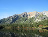 Popradské pleso